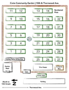 garden layout