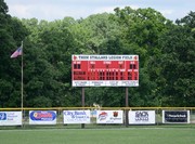 scoreboard