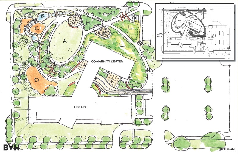 site plan