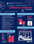 fireworks safety