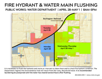 hydrant flushing