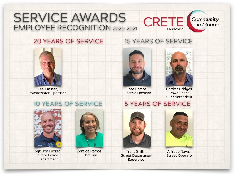 employee years of service